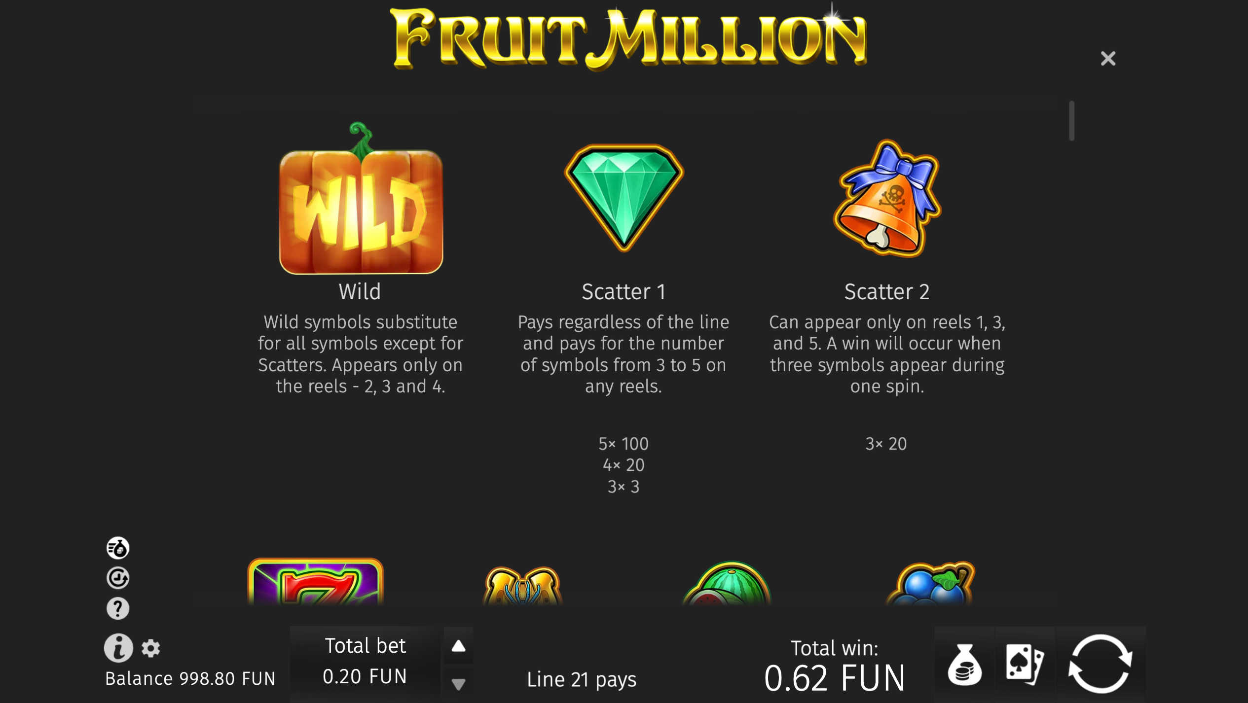 Fruit Million Scatter Symbols